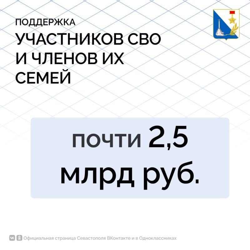 В Севастополе во втором чтении приняли бюджет на 2026 год и плановый период 2027-2028 годов В Севастополе во втором чтении приняли бюджет на 2026 год и плановый период 2027-2028 годов