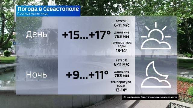 ������ �����, �������������! ������� ������ �� ������