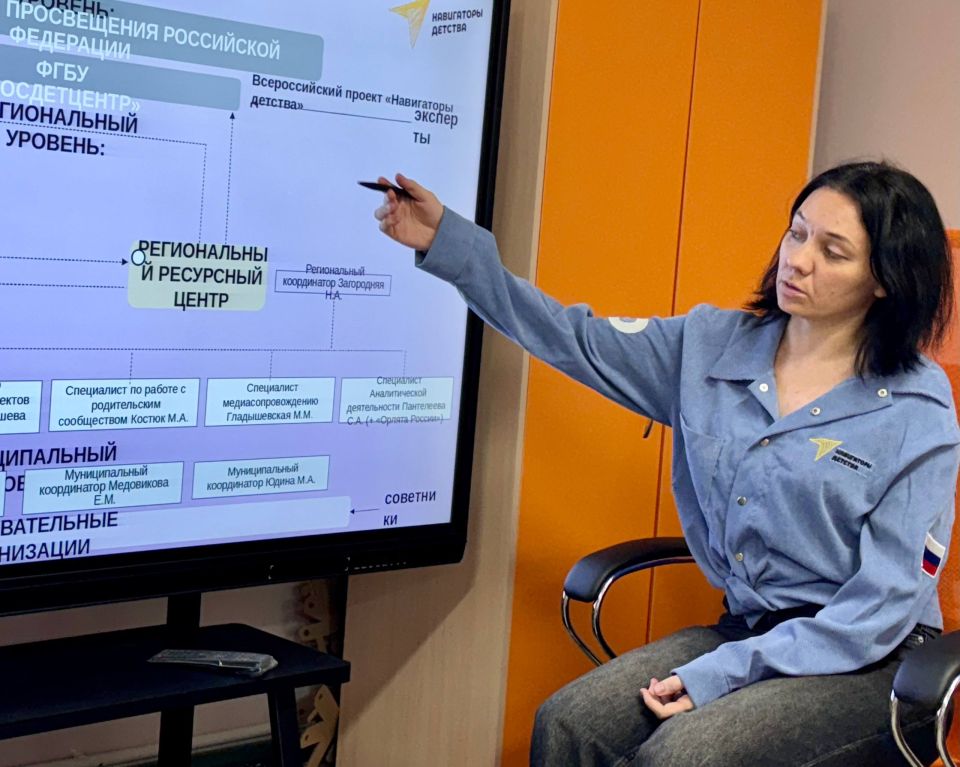Школа молодого советника 4.0 Школа молодого советника 4.0