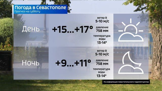 ������� �� ������. � � ����������� ��� ��������� �����