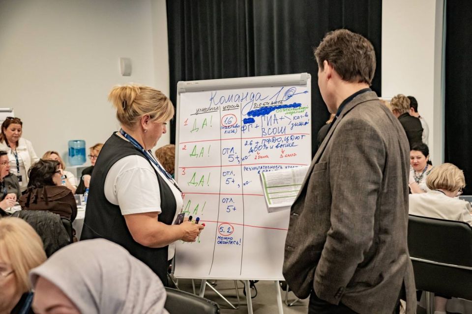 Директора школ Севастополя продолжают повышать свое управленческое мастерство в рамках федерального образовательного проекта «Клуб директоров» Директора школ Севастополя продолжают повышать свое управленческое мастерство в рамках федерального образовательного проекта «Клуб директоров»