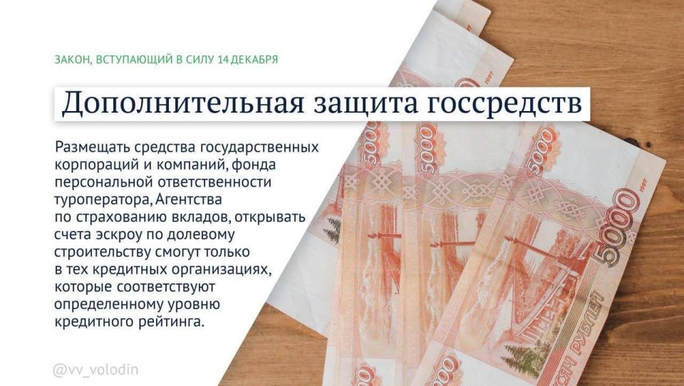 �������� ������: ����� ������ �������� � ���� � ������� 2025 ����