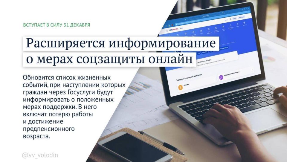 �������� ������: ����� ������ �������� � ���� � ������� 2025 ����