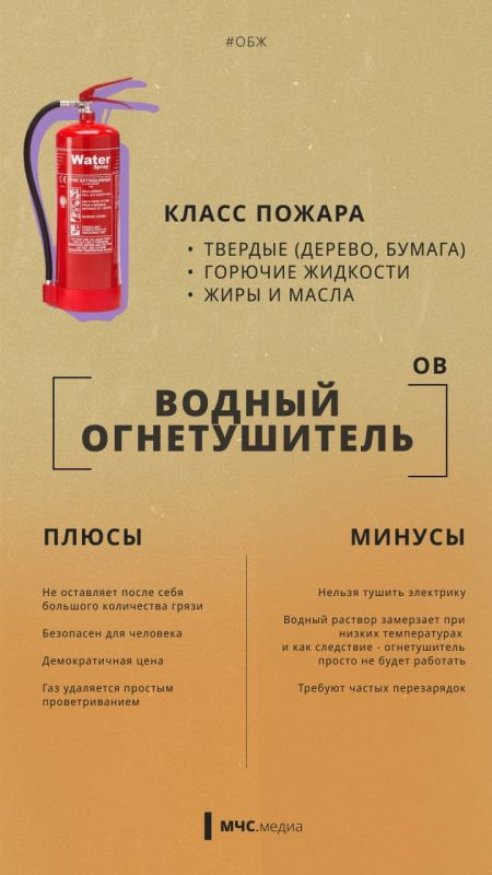 ������������ ������ �������