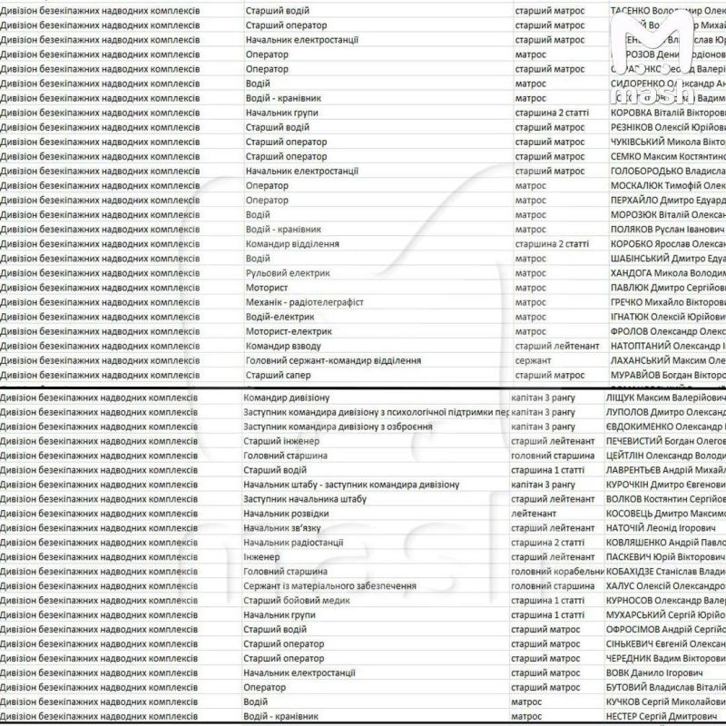 ����� �������� ������������� �� ��� ����� ��� �� �� ������ � �������������� ����� � ����������� ������ �� ����������� ����� � ׸���� ���� �� ��������� ������