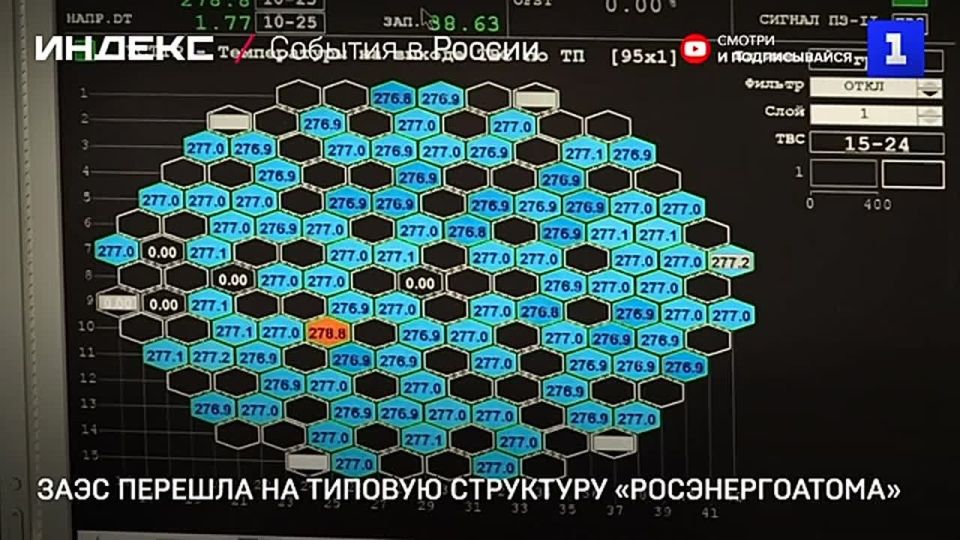 Запорожская АЭС завершила переход на типовую организационную структуру «Росэнергоатома»