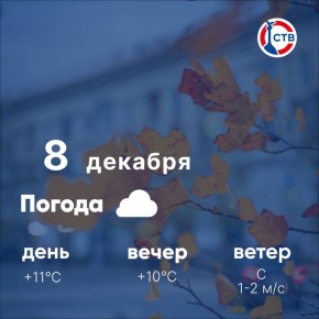 Доброе утро, севастопольцы! Сегодня в городе облачно