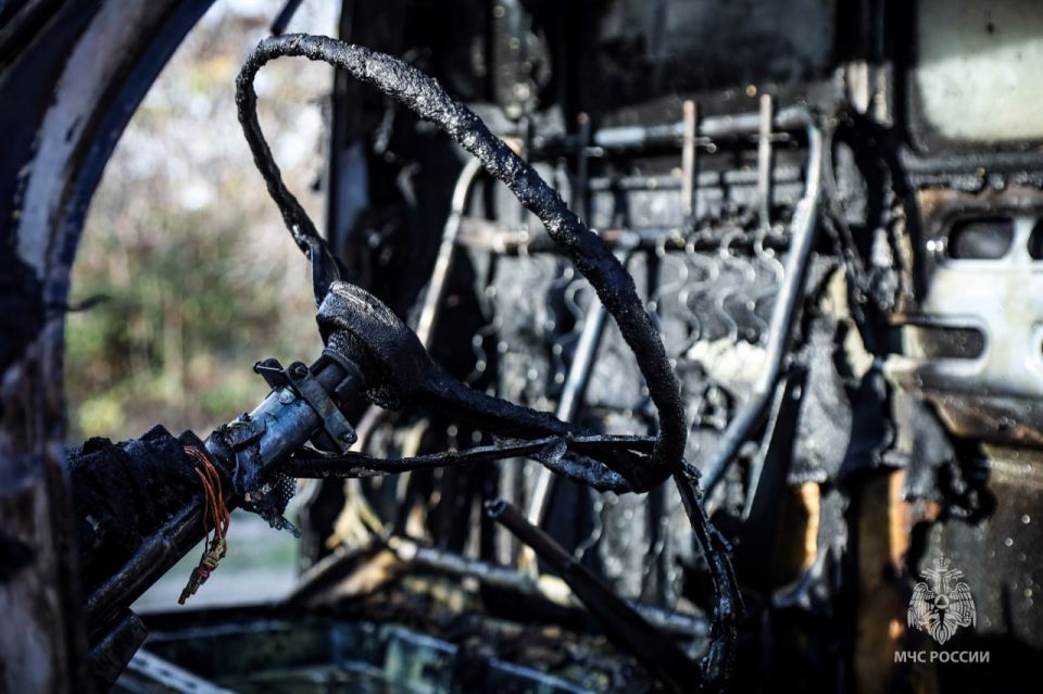 ������� ���������� �������, ���� ������� � ������ ���� ������ ���