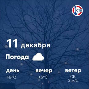 Доброе утро, севастопольцы! Сегодня в городе будет облачно, но без осадков