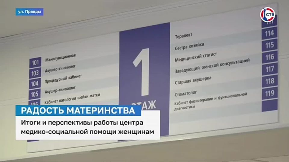 ����� � ����������� ������ ������ ������-���������� ������ ��������