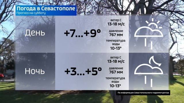 ������ ����, �������������!