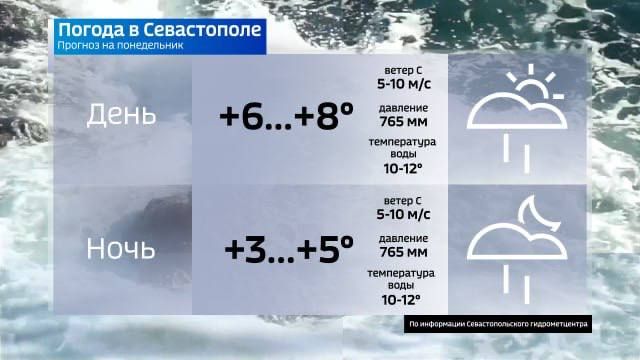 ������ �� ������. ����� �����������: Telegram | MAX