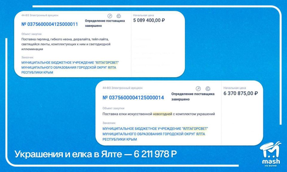 �������� ��� ����� � ������� �����������, ���� � ����������� ��������� �� ��������� � ������ ����