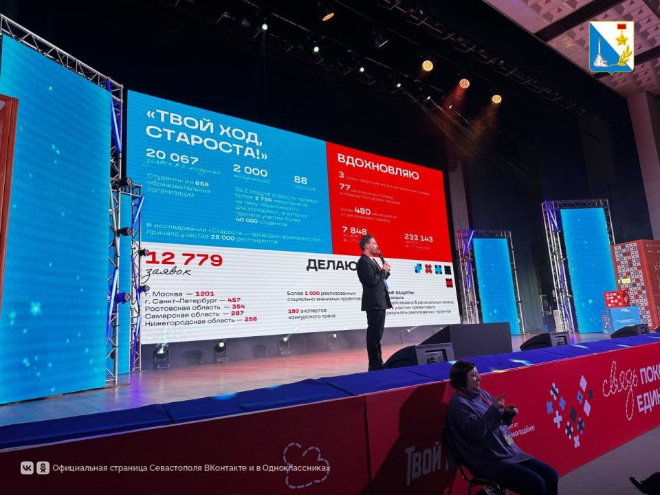 �������� ����� �������� �� ������������� ������� ����� ���