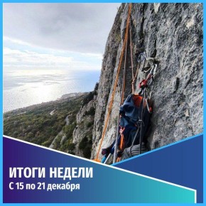 ������������ ������������. ������� ������ � 15 �� 21 �������