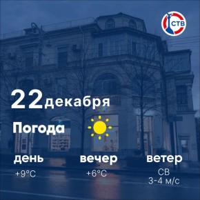 ������ ����, �������������! ����������� ������ ����� ����� � ��������� �����������: ���� ���������� +9, ������� ������ +6. ���� ��-������� ������ � ���� +13