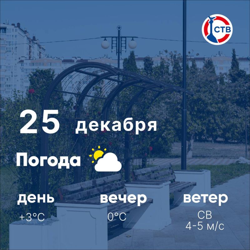 ������ ����, �������������! ������� � ������ ��������� �������� ������, ��������������� ��� �������