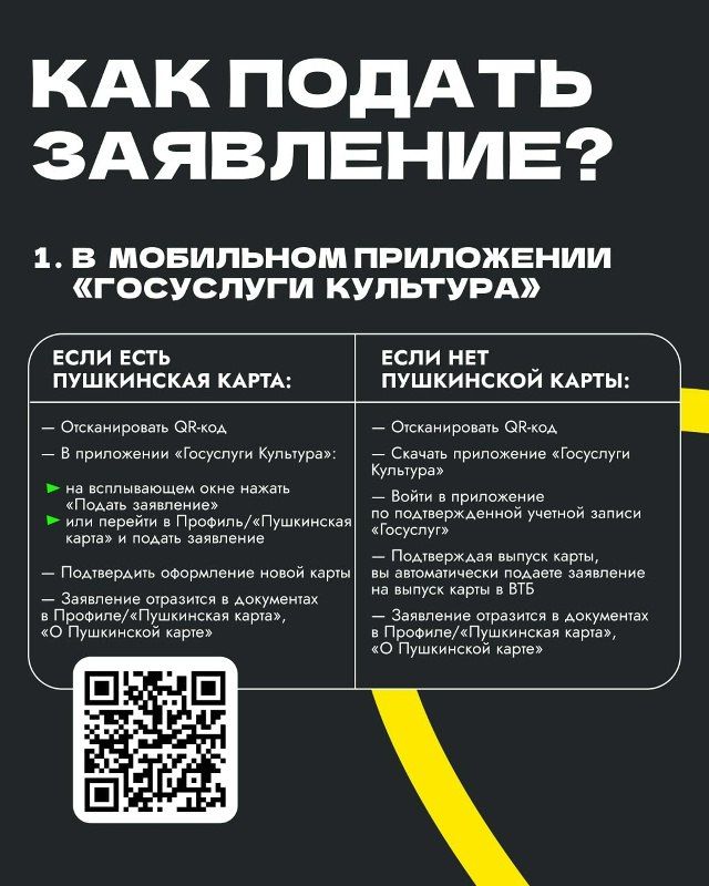 Купили билет по «Пушкинской карте» и уже собираетесь на мероприятие? Отлично — осталось только не забыть самое важное Купили билет по «Пушкинской карте» и уже собираетесь на мероприятие? Отлично — осталось только не забыть самое важное