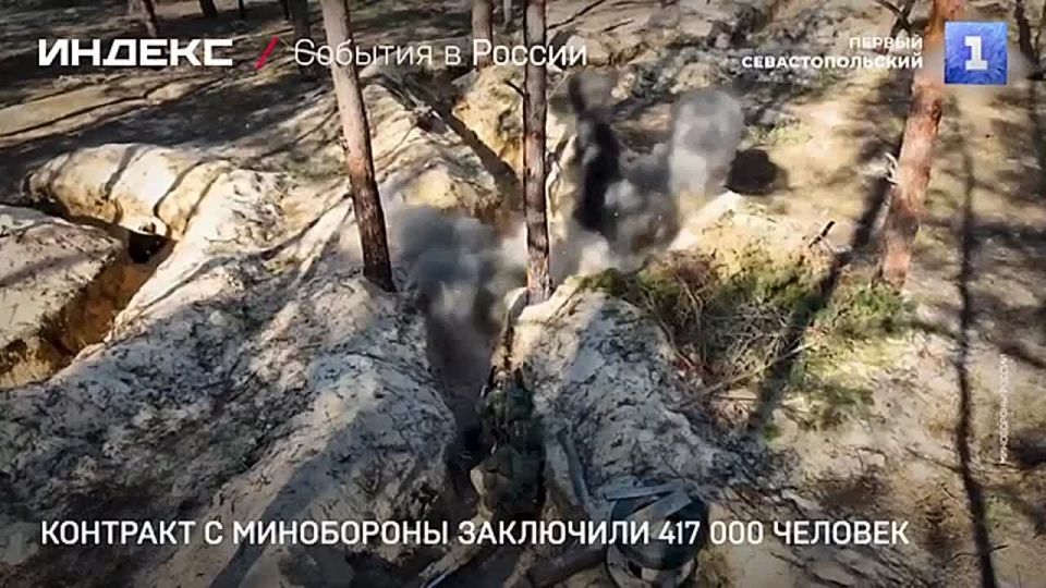 �������� � �� �� � 2025 �. ��������� ������� 417 ���