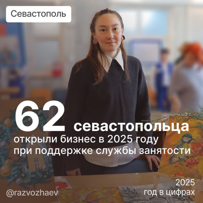 ������ ���������: 62 ������������� ������� ������ � 2025 ���� ��� ��������� ������ ���������