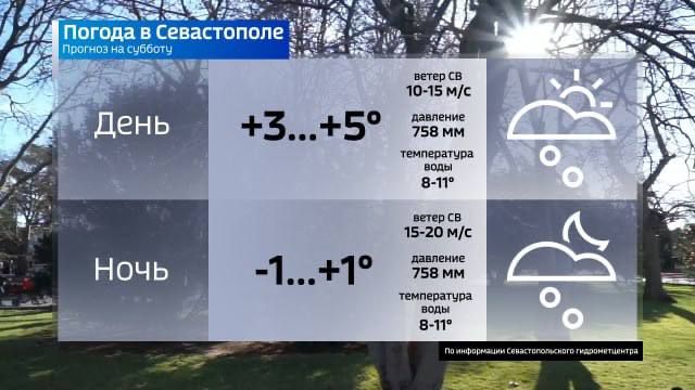 ������� ������ �� ������. � ������� � ������ ����� ��� �� ��� �������, ��� �������