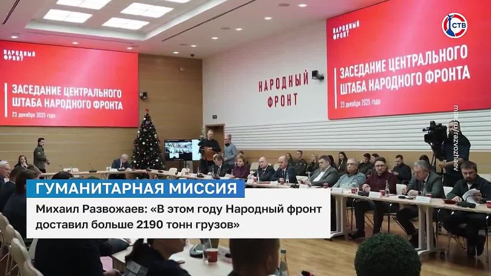 ������������ ������ ��������� ������: ����� ������ �� 2025 ���