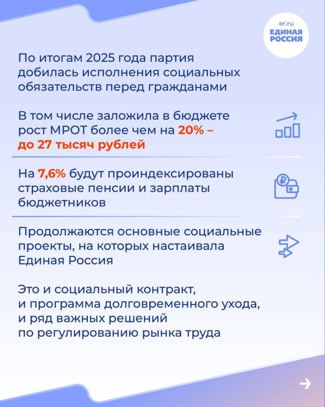 ������� �����: ������� ������� ������� ������� ������������ ������ � ������� ������ ��������������� ����, ��������� ��������� � ����������� ������ �� 2026�2028 ���� ������������ ���������� �������� ��� ����������...