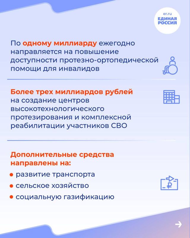 ������� �����: ������� ������� ������� ������� ������������ ������ � ������� ������ ��������������� ����, ��������� ��������� � ����������� ������ �� 2026�2028 ���� ������������ ���������� �������� ��� ����������...