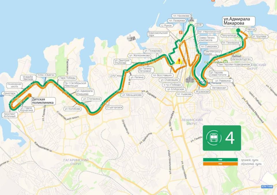 �� ��������� �������� ������� �������� ����������