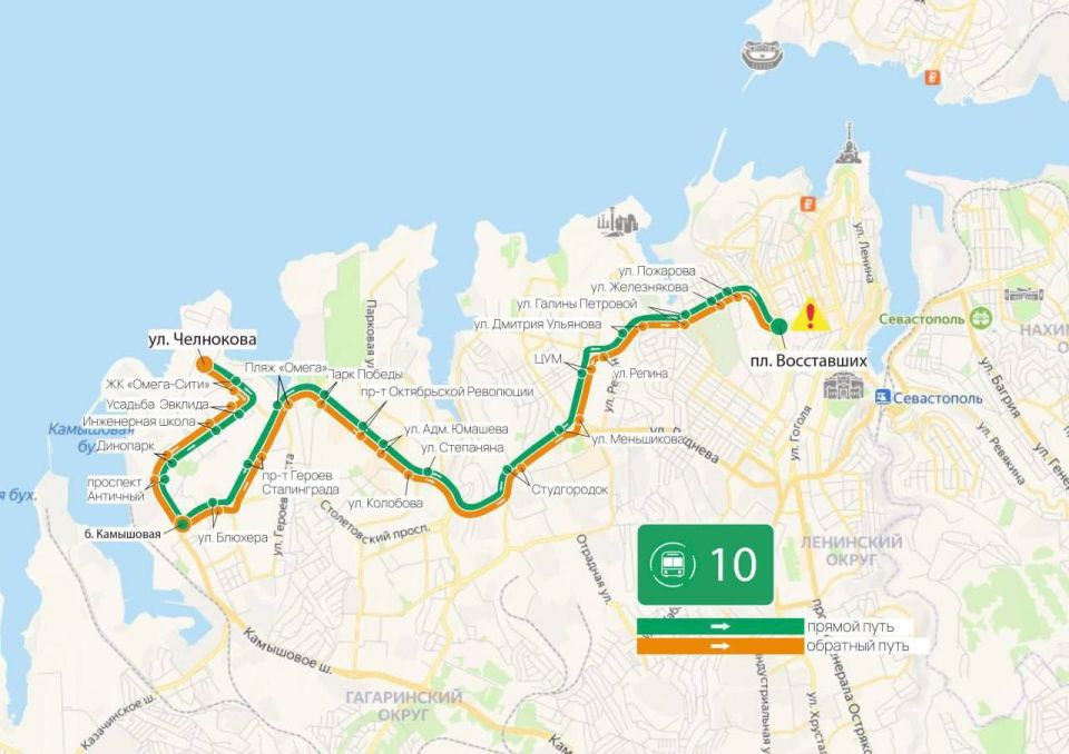 �� ��������� �������� ������� �������� ����������