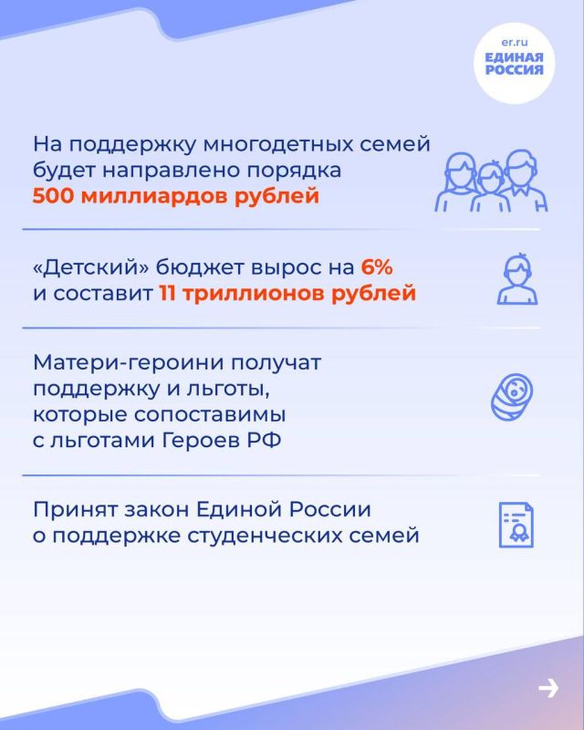 ������� �����: ������� ������� ������� ������� ������������ ������ � ������� ������ ��������������� ����, ��������� ��������� � ����������� ������ �� 2026�2028 ���� ������������ ���������� �������� ��� ����������...