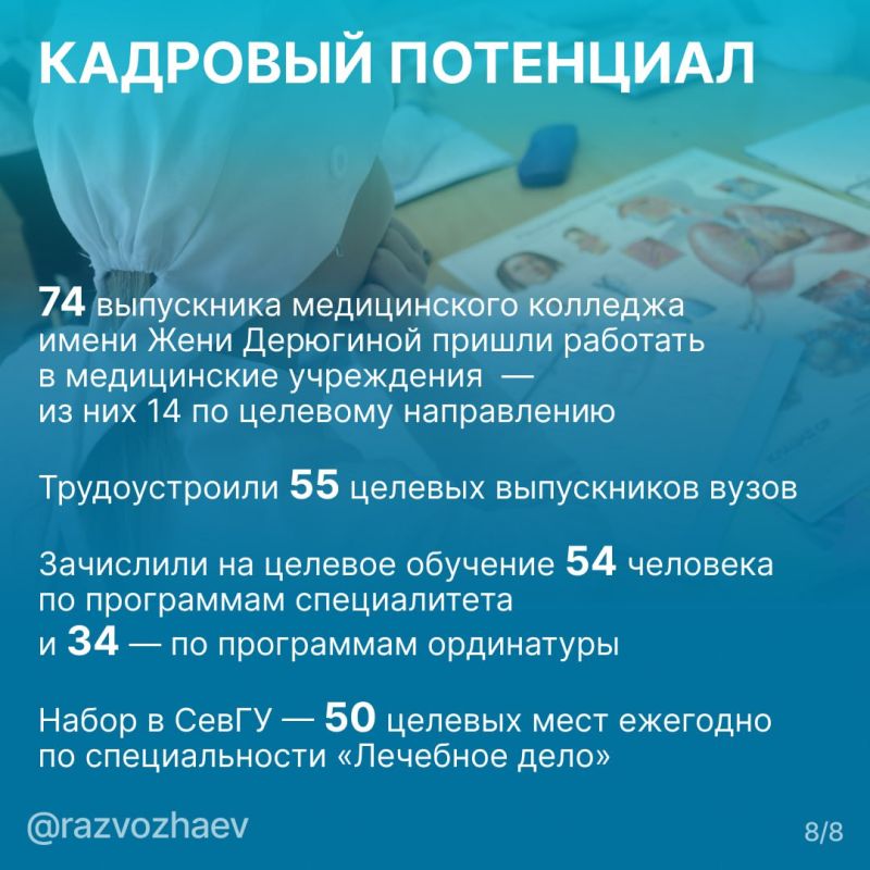 ������ ���������: ������� ����� ������ ������� ��������������� � ����������� �� 2025 ���