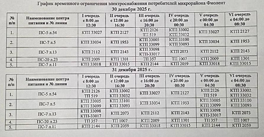 График временного отключения потребителей в период с 30.12.2025 - 12.01.2026г