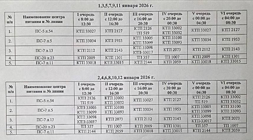 График временного отключения потребителей в период с 30.12.2025 - 12.01.2026г График временного отключения потребителей в период с 30.12.2025 - 12.01.2026г