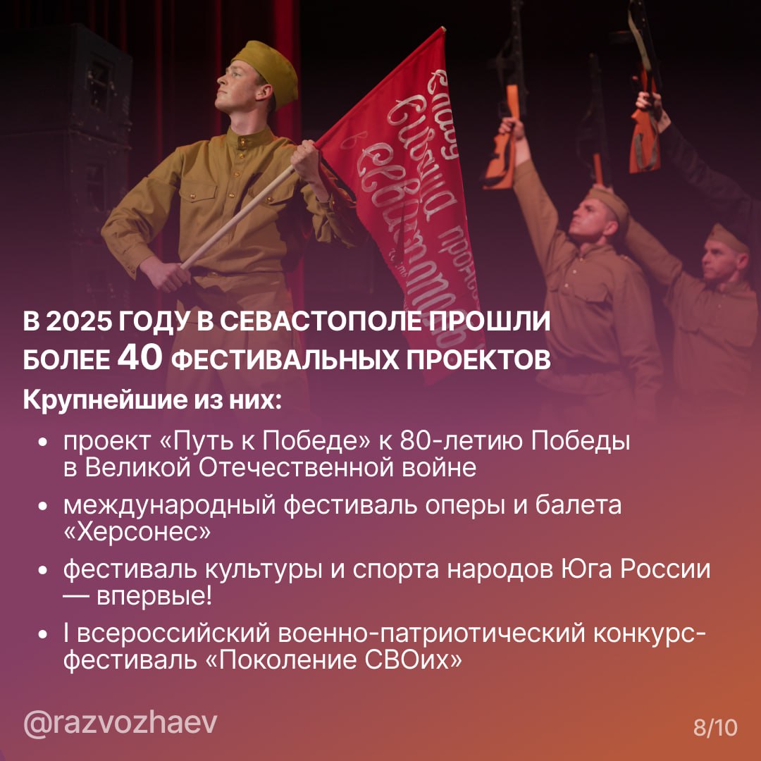 Михаил Развожаев: Продолжаем подводить итоги 2025 года Михаил Развожаев: Продолжаем подводить итоги 2025 года
