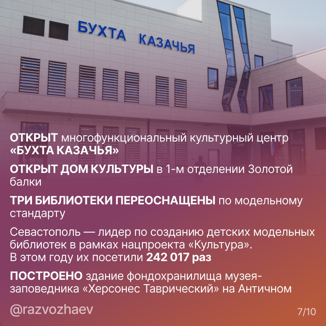 Михаил Развожаев: Продолжаем подводить итоги 2025 года Михаил Развожаев: Продолжаем подводить итоги 2025 года