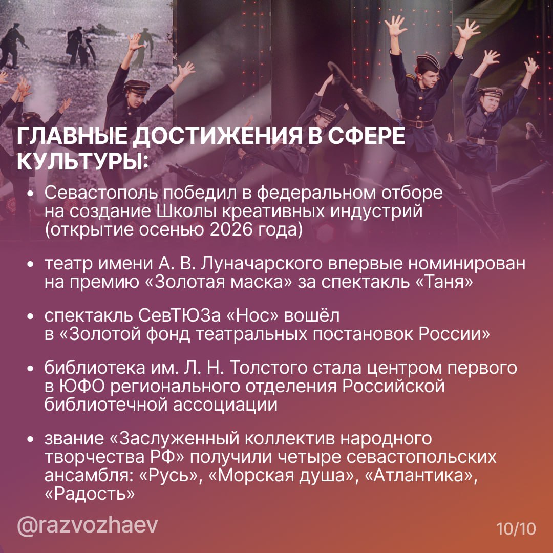 Михаил Развожаев: Продолжаем подводить итоги 2025 года Михаил Развожаев: Продолжаем подводить итоги 2025 года