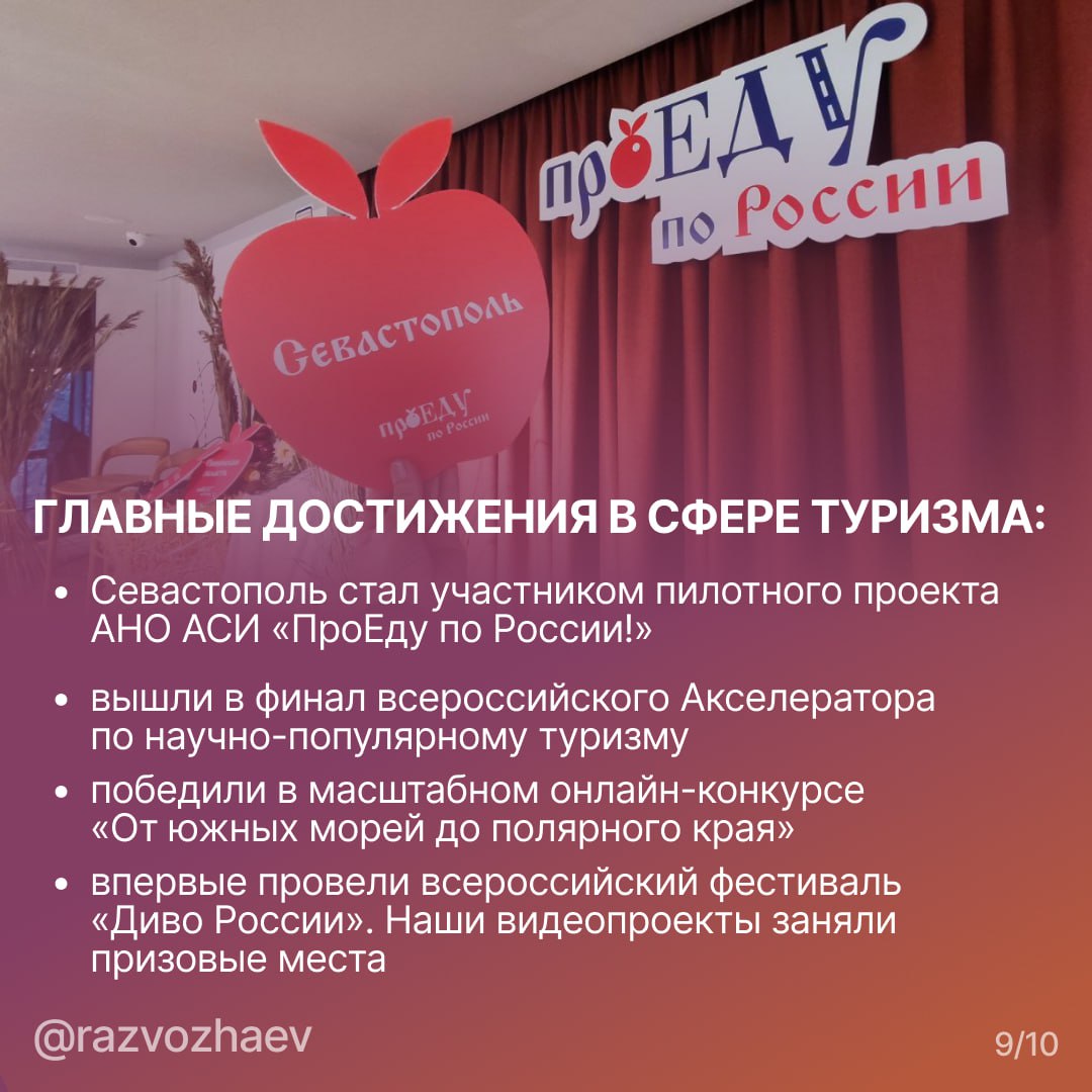 Михаил Развожаев: Продолжаем подводить итоги 2025 года Михаил Развожаев: Продолжаем подводить итоги 2025 года