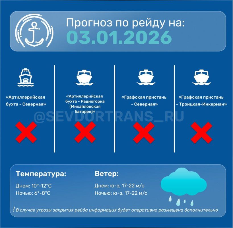 ������, 3 ������, ������� ������������ ��������� �� ����� ������������ �������� ��-�� ��������������� �������� �������