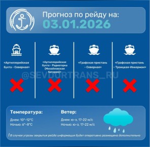 Завтра, 3 января, морской пассажирский транспорт не будет осуществлять движение из-за неблагоприятных погодных условий