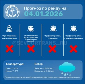 Завтра в Севастополе отменят все рейсы морского пассажирского транспорта