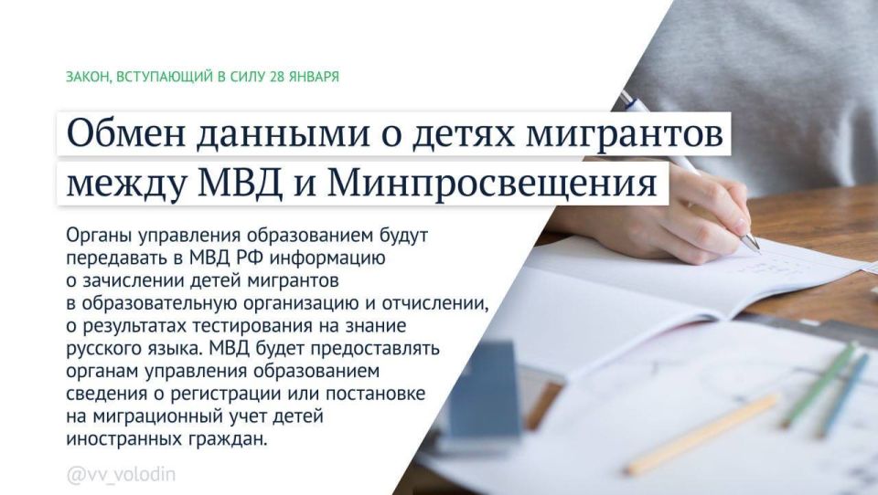 �������� ������: ����� ������ �������� � ���� � ������ 2026 ����