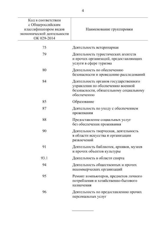 ������� �����: ������������� ���������� ��������� ��������� �������� ����� ������������� ������������, ��� ������� �������� �������� ��������� ������ ��������� ������� �� 2026 ���