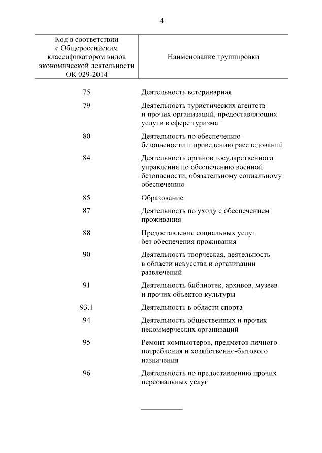 Татьяна Лобач: Правительство Российской Федерации утвердило перечень видов экономической деятельности, для которых продлено действие льготного тарифа страховых взносов на 2026 год Татьяна Лобач: Правительство Российской Федерации утвердило перечень видов экономической деятельности, для которых продлено действие льготного тарифа страховых взносов на 2026 год