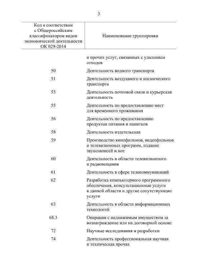 Татьяна Лобач: Правительство Российской Федерации утвердило перечень видов экономической деятельности, для которых продлено действие льготного тарифа страховых взносов на 2026 год Татьяна Лобач: Правительство Российской Федерации утвердило перечень видов экономической деятельности, для которых продлено действие льготного тарифа страховых взносов на 2026 год