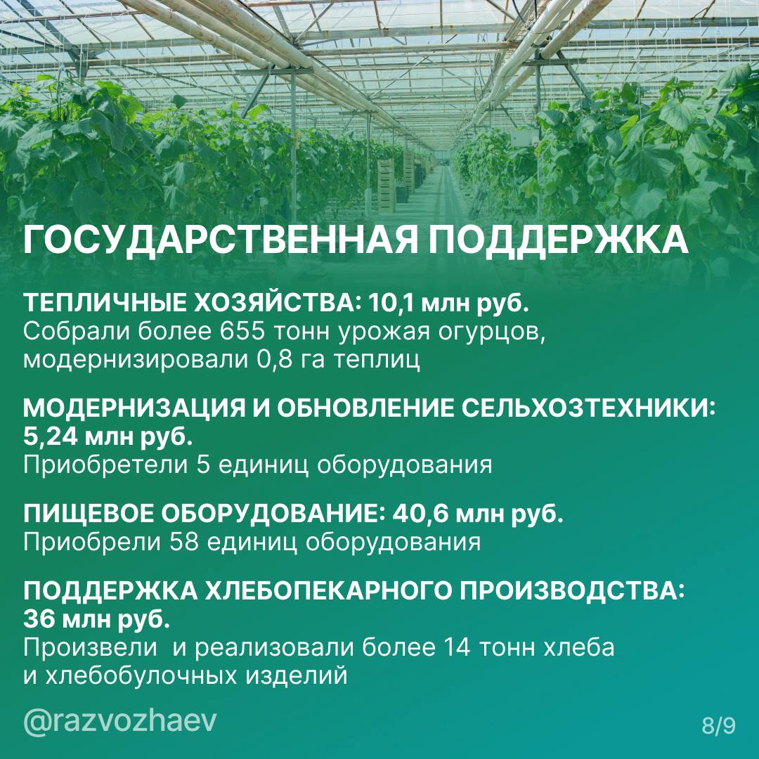 Михаил Развожаев: Итоги 2025 года в сельском хозяйстве Севастополя Михаил Развожаев: Итоги 2025 года в сельском хозяйстве Севастополя