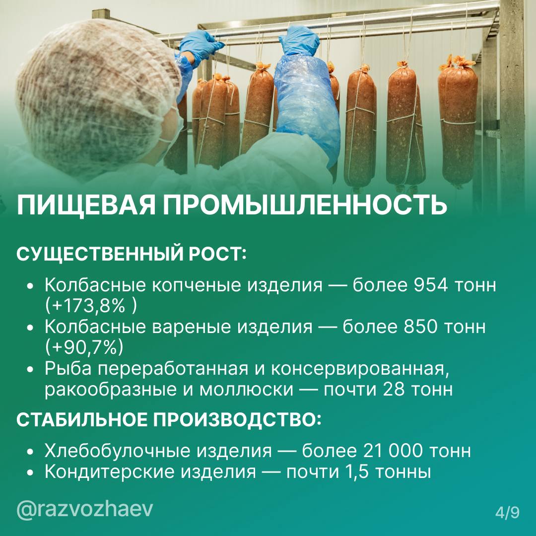 Михаил Развожаев: Итоги 2025 года в сельском хозяйстве Севастополя Михаил Развожаев: Итоги 2025 года в сельском хозяйстве Севастополя