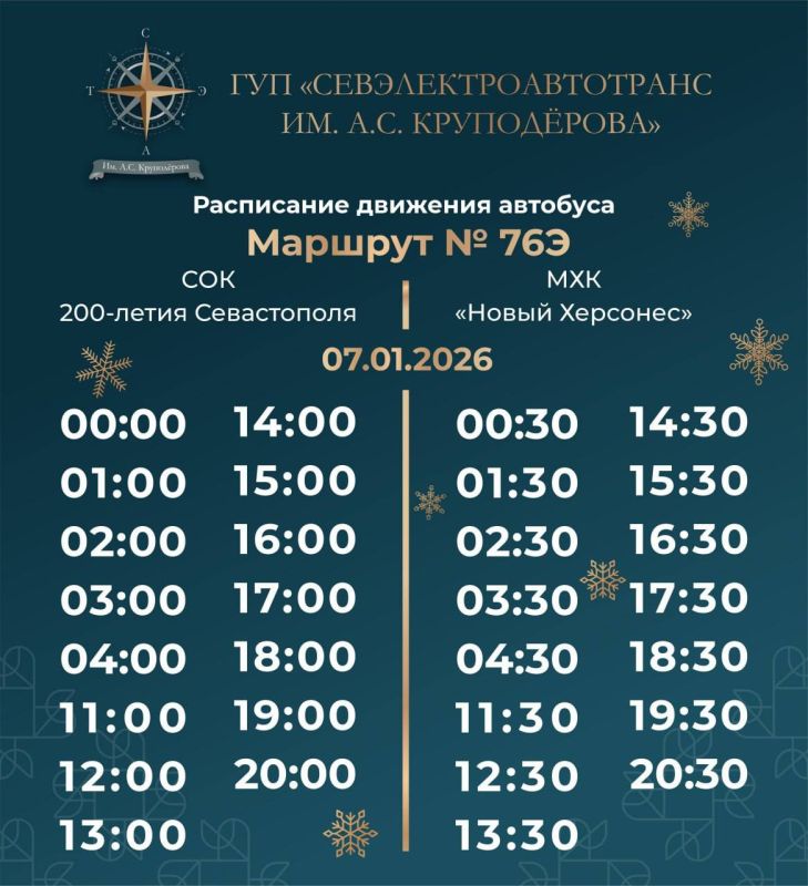 �������� � ����������� ���������� ����������� ������� �� �������� ���� 200-����� ����������� � ��� ������ �������� � �������������� ����