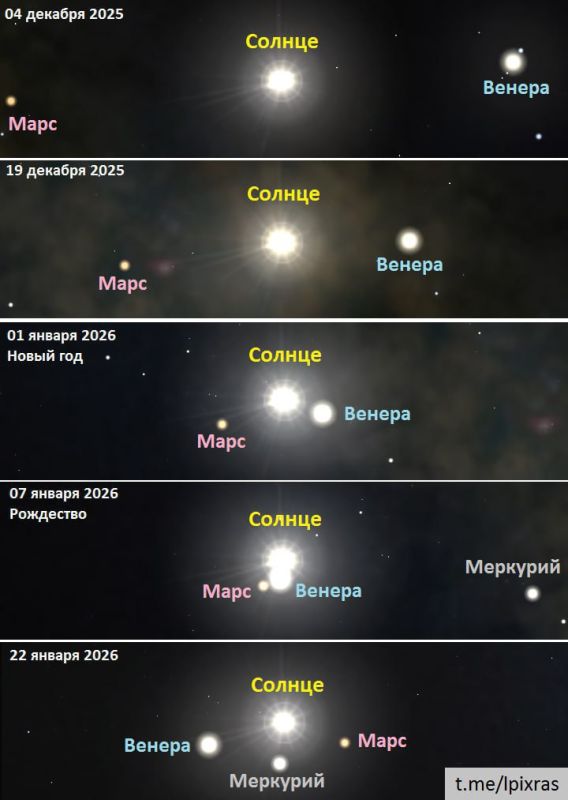 �������������� ���� �� ����: ������ � ���� �������� ������������ ������ ����� � �������