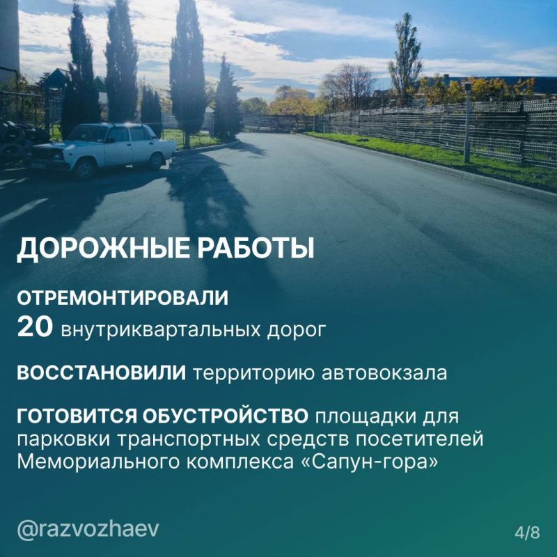 ������ ���������: �������� ����� 2025 ���� � ����� �������-������������ ��������������